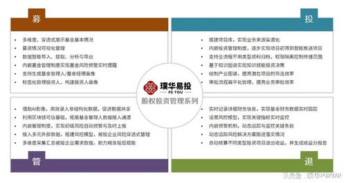 璞華科技 股權(quán)投資賦能，鑄就數(shù)字金融領域的隱形航母